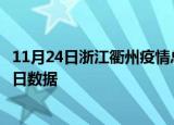 11月24日浙江衢州疫情总共确诊人数及衢州疫情防控通告今日数据