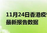 11月24日香港疫情最新数据消息及香港疫情最新报告数据