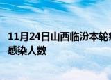 11月24日山西临汾本轮疫情累计确诊及临汾疫情最新确诊数感染人数