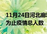 11月24日河北廊坊疫情动态实时及廊坊目前为止疫情总人数