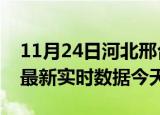 11月24日河北邢台疫情今天最新及邢台疫情最新实时数据今天