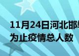 11月24日河北邯郸累计疫情数据及邯郸目前为止疫情总人数