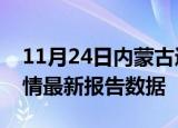 11月24日内蒙古通辽最新发布疫情及通辽疫情最新报告数据
