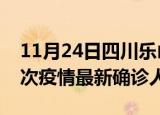 11月24日四川乐山疫情总共多少例及乐山此次疫情最新确诊人数