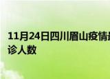 11月24日四川眉山疫情最新确诊数据及眉山此次疫情最新确诊人数