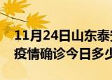 11月24日山东泰安本轮疫情累计确诊及泰安疫情确诊今日多少例