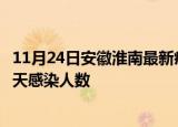 11月24日安徽淮南最新疫情情况数量及淮南疫情最新通报今天感染人数