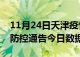 11月24日天津疫情最新通报详情及天津疫情防控通告今日数据