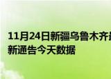 11月24日新疆乌鲁木齐最新疫情确诊人数及乌鲁木齐疫情最新通告今天数据