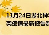 11月24日湖北神农架疫情最新确诊数及神农架疫情最新报告数据