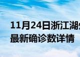 11月24日浙江湖州疫情动态实时及湖州疫情最新确诊数详情