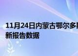 11月24日内蒙古鄂尔多斯疫情最新确诊数及鄂尔多斯疫情最新报告数据