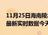 11月25日海南陵水最新发布疫情及陵水疫情最新实时数据今天