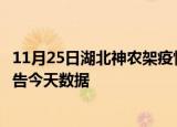 11月25日湖北神农架疫情最新确诊数据及神农架疫情最新通告今天数据