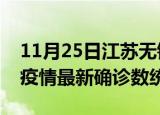11月25日江苏无锡疫情累计确诊人数及无锡疫情最新确诊数统计