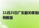 11月25日广东韶关疫情新增病例详情及韶关今日新增确诊病例数量