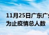 11月25日广东广州累计疫情数据及广州目前为止疫情总人数