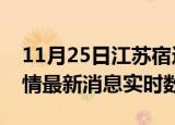 11月25日江苏宿迁疫情最新通报表及宿迁疫情最新消息实时数据