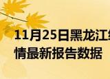 11月25日黑龙江绥化最新发布疫情及绥化疫情最新报告数据