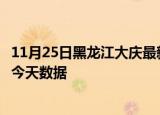 11月25日黑龙江大庆最新疫情确诊人数及大庆疫情最新通告今天数据
