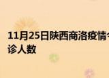 11月25日陕西商洛疫情今天多少例及商洛最新疫情共多少确诊人数