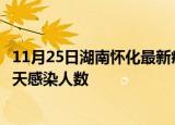 11月25日湖南怀化最新疫情情况数量及怀化疫情最新通报今天感染人数