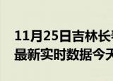 11月25日吉林长春最新发布疫情及长春疫情最新实时数据今天
