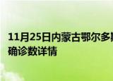 11月25日内蒙古鄂尔多斯疫情动态实时及鄂尔多斯疫情最新确诊数详情