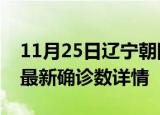 11月25日辽宁朝阳疫情动态实时及朝阳疫情最新确诊数详情
