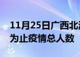 11月25日广西北海累计疫情数据及北海目前为止疫情总人数
