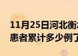 11月25日河北衡水今日疫情数据及衡水疫情患者累计多少例了
