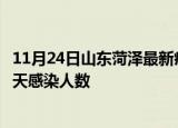 11月24日山东菏泽最新疫情情况数量及菏泽疫情最新通报今天感染人数