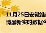 11月25日安徽淮南疫情新增病例数及淮南疫情最新实时数据今天