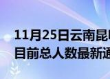 11月25日云南昆明疫情人数总数及昆明疫情目前总人数最新通报