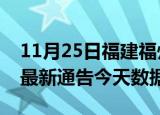 11月25日福建福州疫情最新消息及福州疫情最新通告今天数据