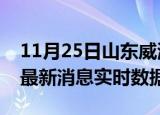 11月25日山东威海最新发布疫情及威海疫情最新消息实时数据