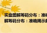 实盘图解筹码分布：准确揭示起涨见顶的奥秘（关于实盘图解筹码分布：准确揭示起涨见顶的奥秘介绍）