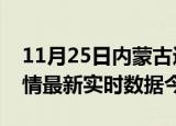 11月25日内蒙古通辽最新发布疫情及通辽疫情最新实时数据今天