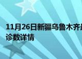11月26日新疆乌鲁木齐最新疫情状况及乌鲁木齐疫情最新确诊数详情