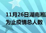 11月26日湖南湘潭疫情动态实时及湘潭目前为止疫情总人数