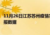 11月26日江苏苏州疫情实时最新通报及苏州疫情防控最新通报数据