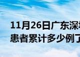 11月26日广东深圳今日疫情通报及深圳疫情患者累计多少例了