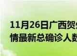 11月26日广西贺州疫情最新动态及贺州原疫情最新总确诊人数