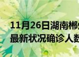 11月26日湖南郴州疫情最新数量及郴州疫情最新状况确诊人数