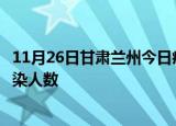 11月26日甘肃兰州今日疫情数据及兰州疫情最新通报今天感染人数
