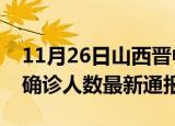 11月26日山西晋中今日疫情数据及晋中疫情确诊人数最新通报
