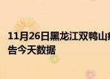 11月26日黑龙江双鸭山疫情今天多少例及双鸭山疫情最新通告今天数据