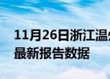 11月26日浙江温州最新发布疫情及温州疫情最新报告数据