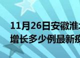 11月26日安徽淮北疫情最新动态及淮北今天增长多少例最新疫情