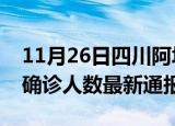 11月26日四川阿坝今日疫情数据及阿坝疫情确诊人数最新通报
